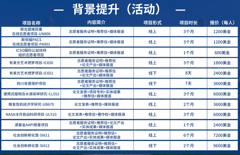 背景提升-（活动版）